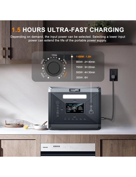 SolarPlay Q2501 Centrale Elettrica Portatile batteria LiFePO4 da 2400W/2160WH 12 porte di uscita 2025