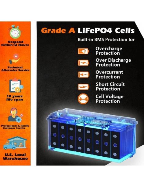 Cloudenergy 12V 100Ah LiFePO4 Battery Pack 1280Wh di energia 6000+ cicli BMS integrato 100A supporto serie/parallelo Soddisfazione Garantita