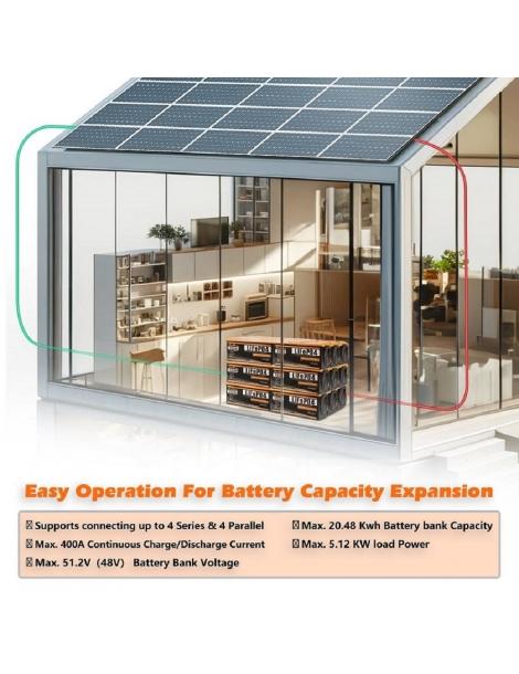 Cloudenergy 12V 100Ah LiFePO4 Battery Pack 1280Wh di energia 6000+ cicli BMS integrato 100A supporto serie/parallelo Soddisfazione Garantita