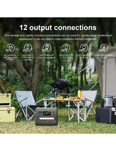 SolarPlay Q2402M 2304Wh Stazione elettrica portatile + SolarPlay T200 200W Pannello solare Promozione Limitata
