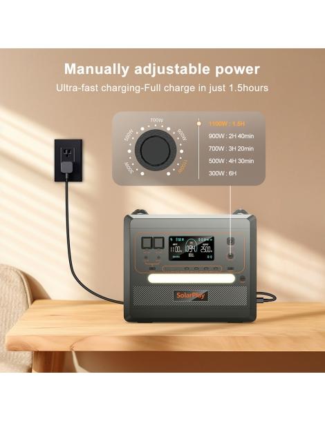 SolarPlay Q2402M Stazione elettrica portatile batteria LiFePO4 2304Wh 2500W potenza in ingresso 1100W uscita 12 Fino Al -60%