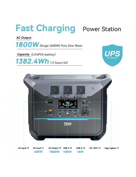 DaranEner NEO1500Pro Generatore Solare Portatile Da 1382Wh uscita CA da 1800W 14 porte Novità
