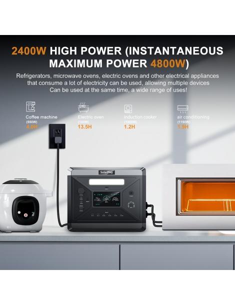 SolarPlay Q2501 Stazione elettrica portatile + SolarPlay T200 Pannello solare Presa