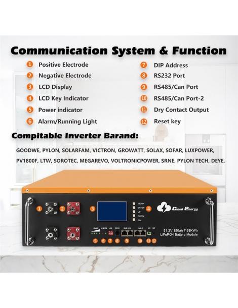 Cloudenergy 48V 150Ah Cabinet Type Litio LiFePO4 Deep Cycle Battery Pack 7680Wh di energia 6000 cicli di vita Ultimi due giorni