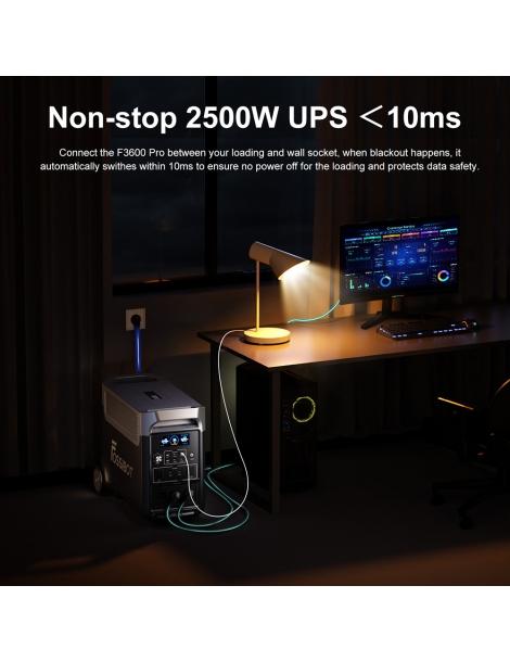 FOSSiBOT F3600 Pro + 1* FOSSiBOT FB3840 + 1* FOSSiBOT SP420 Kit Generatore Solare (7680Wh) Vendita Calda