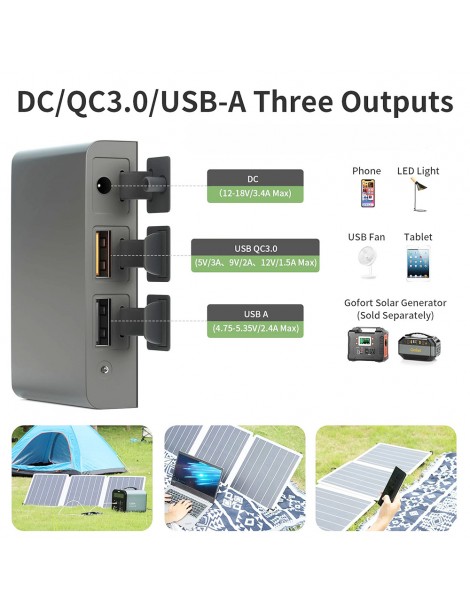 GOFORT Pannello Solare Portatile 18V 60W con Tre Porte di Uscita DC/QC3.0/USB-A Nuovo