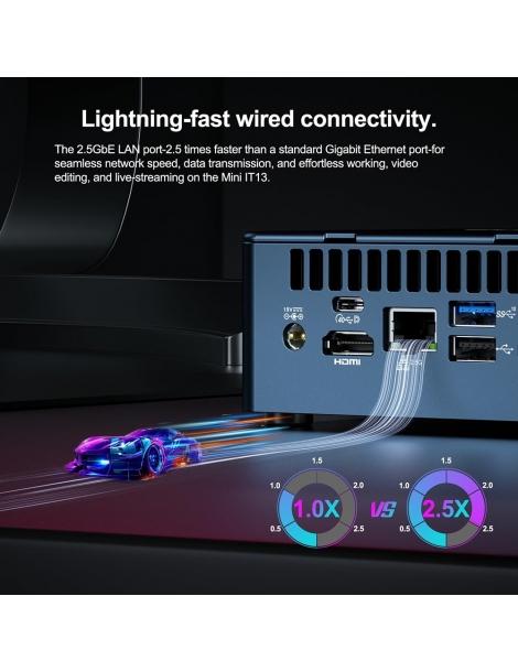 GEEKOM IT13 Mini PC Intel i9-13900H 14 core 20 thread fino a 5 40 GHz 32 GB di RAM DDR4 2 TB SSD I Più Venduti