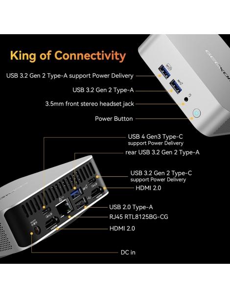 GEEKOM A8 AI Mini PC AMD Ryzen 9 8945HS 8 Core Max 5.2GHz 32GB DDR5 RAM 2TB SSD Vendite Flash
