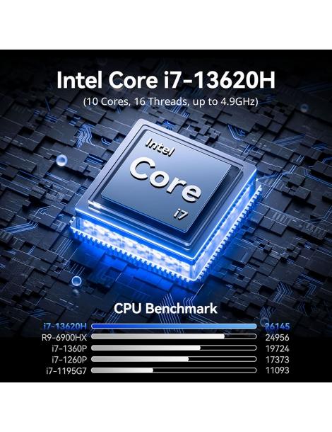 GEEKOM XT13 Pro Mini PC Intel Core i7-13620H 10 Core Max 4.9GHz 32GB RAM 1TB SSD WiFi 6E Bluetooth 5.2 2025