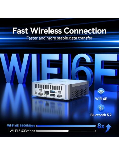 GEEKOM XT13 Pro Mini PC Intel Core i7-13620H 10 Core Max 4.9GHz 32GB RAM 1TB SSD WiFi 6E Bluetooth 5.2 2025