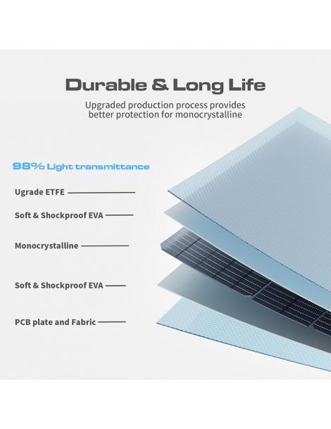 VDL POWER 200W Pannello solare portatile pieghevole cella monocristallina da 20V cavalletto regolabile Italia