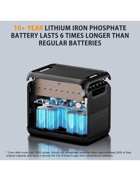 TALLPOWER V2000 Stazione di alimentazione portatile generatore solare LiFePo4 da 1536Wh uscita CA da 2000W - Nero Spedizione Gratuita