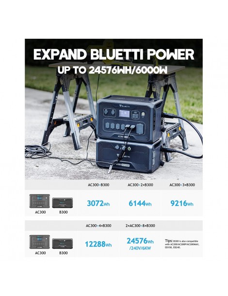 BLUETTI B300 Modulo Batteria LiFePO4 3072Wh per Potenziare la Stazione Elettrica Portatile AC300 AC200Max AC200P EB200 Lightning offer