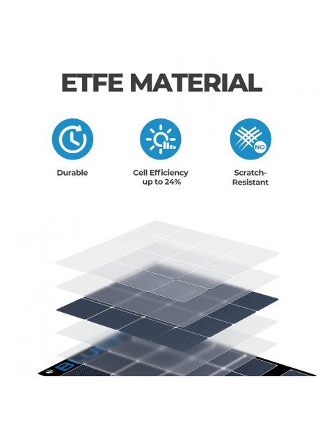 BLUETTI SP200S 220W Pannello solare portatile pieghevole tasso di conversione del 24% ad alta efficienza Vendita Economica