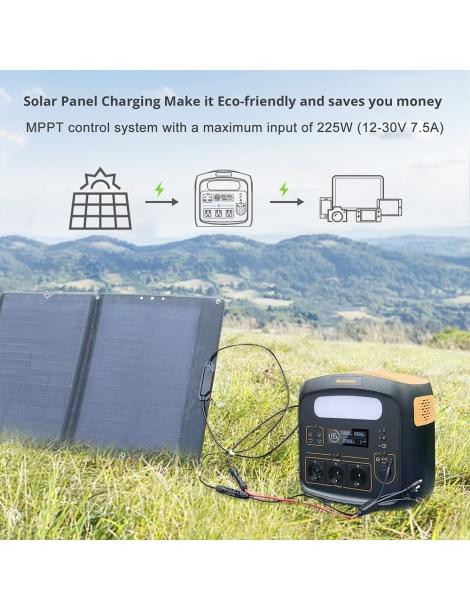 Newsmy N1200 Stazione di alimentazione portatile batterie LiFePO4 da 921Wh 2025