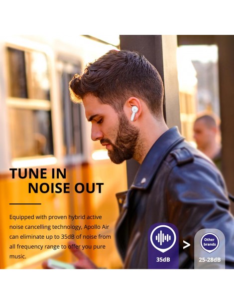 Tronsmart Apollo Air TWS Auricolari Bluetooth - Bianco 2025