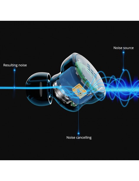 Tronsmart Apollo Bold ANC-TWS Auricolari Bluetooth 5.0 - Neri Promozione